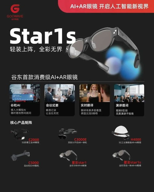 展商風(fēng)采丨谷東科技 消費級AI AR眼鏡小巨人，開啟人工智能新視界